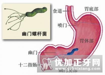 癌症晚期皮肤红疹属于正常症状–安居客房产问答