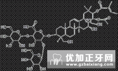 七叶皂苷钠饮食注意事项