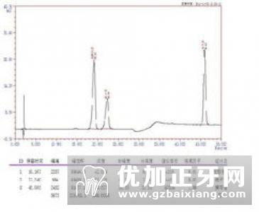 龙胆泻肝丸大蜜丸的功效